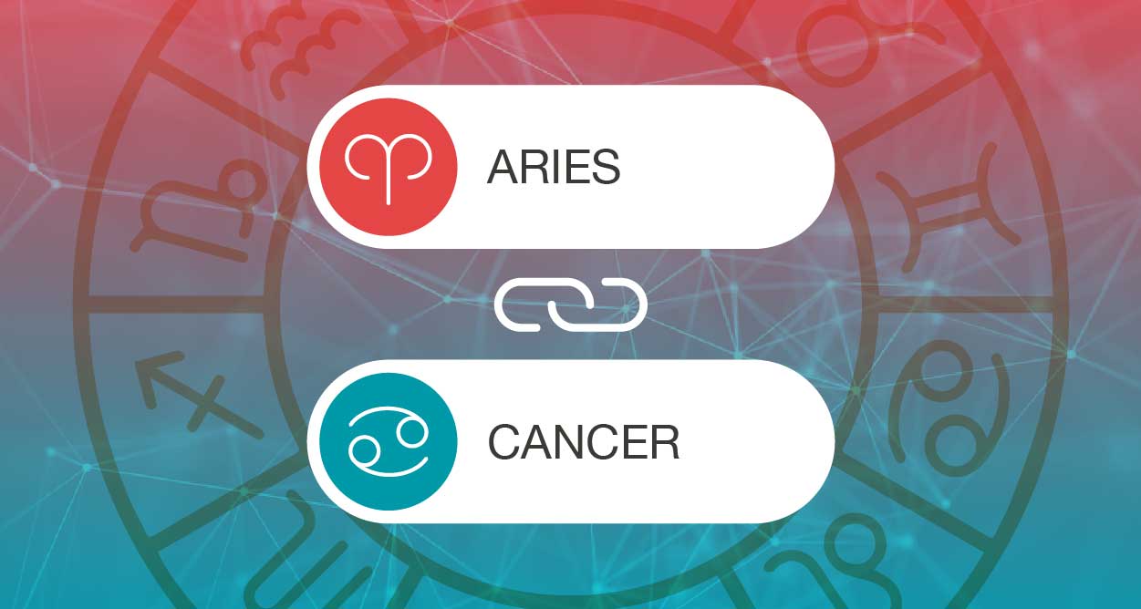 Aries Cancer Zodiac Compatibility 