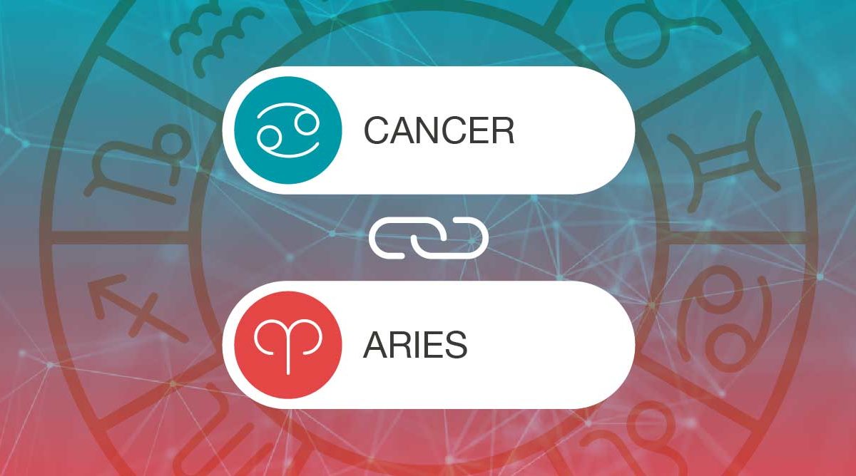 Cancer and Aries friendship