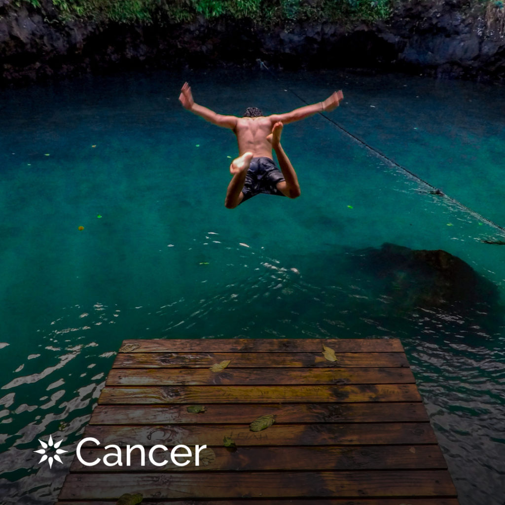 Best Vacation Spots According to Your Zodiac Sign California Psychics