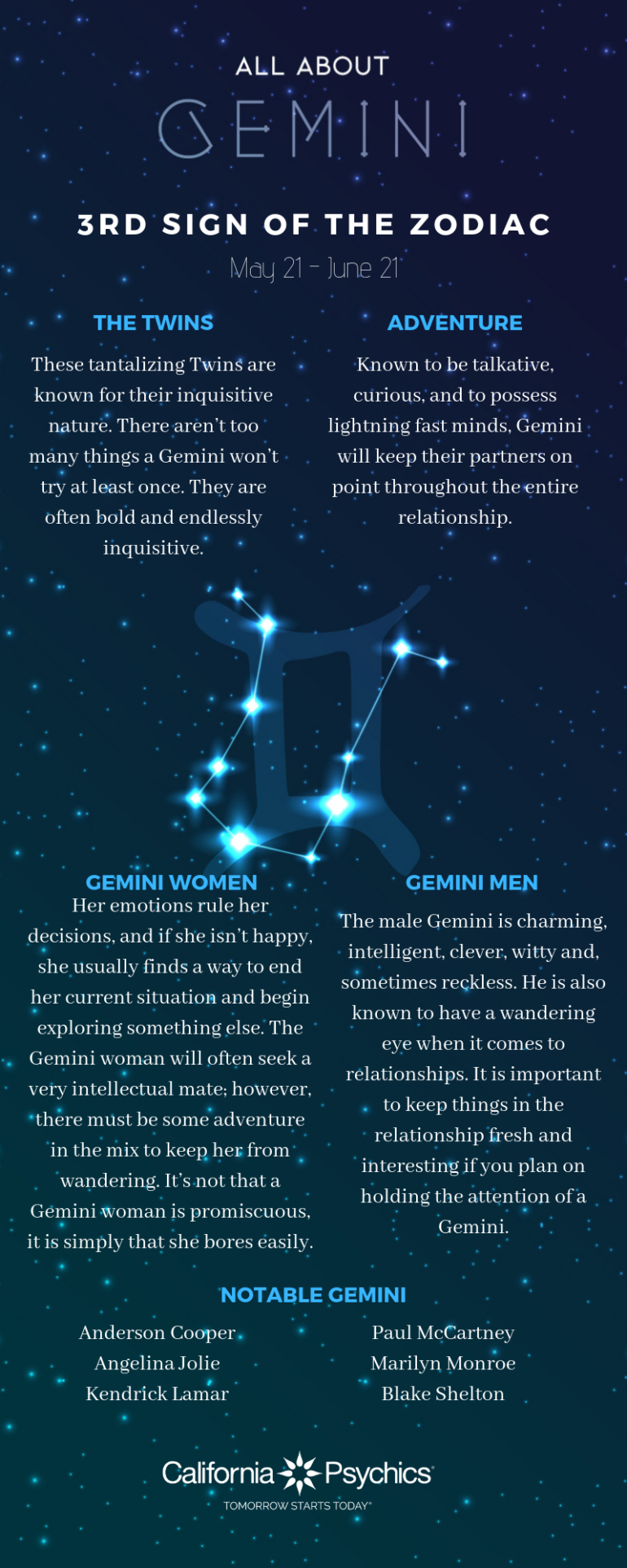 Gemini Personality Traits: Understanding Gemini Qualities and their ...