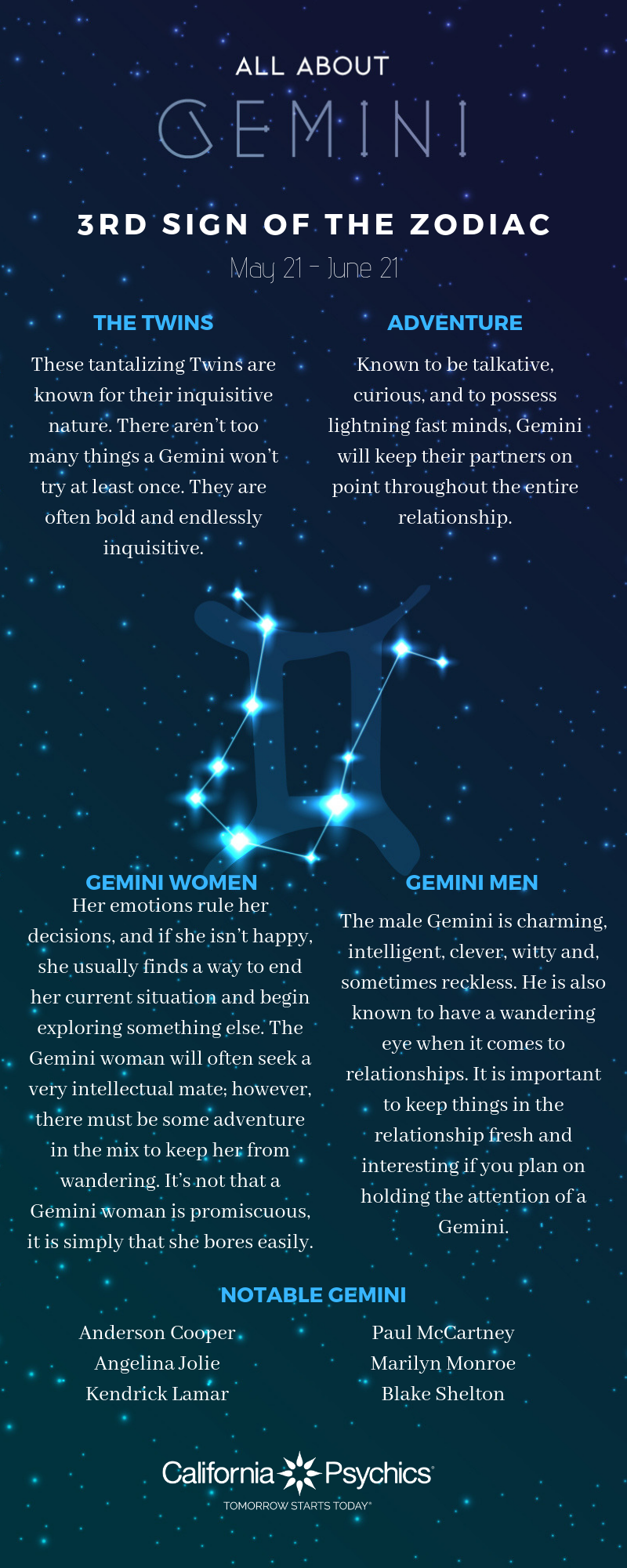 Gemini personality