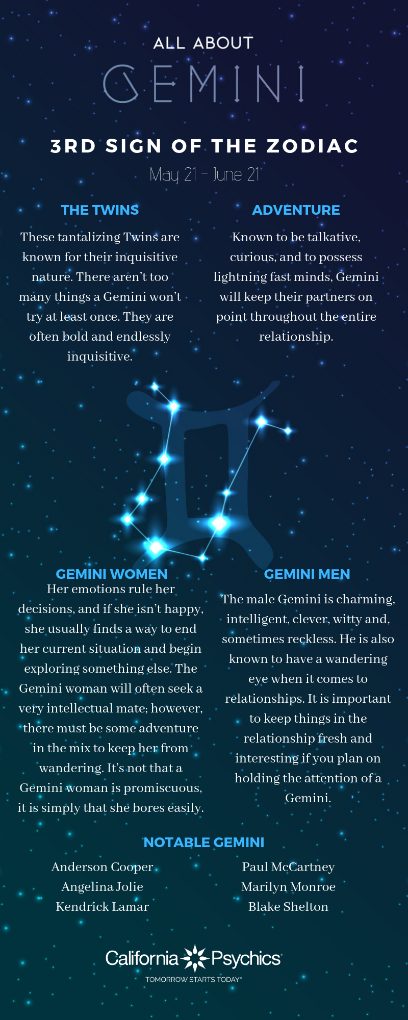 Zodiac Gemini Personality 60 Photos Astrologytoyou