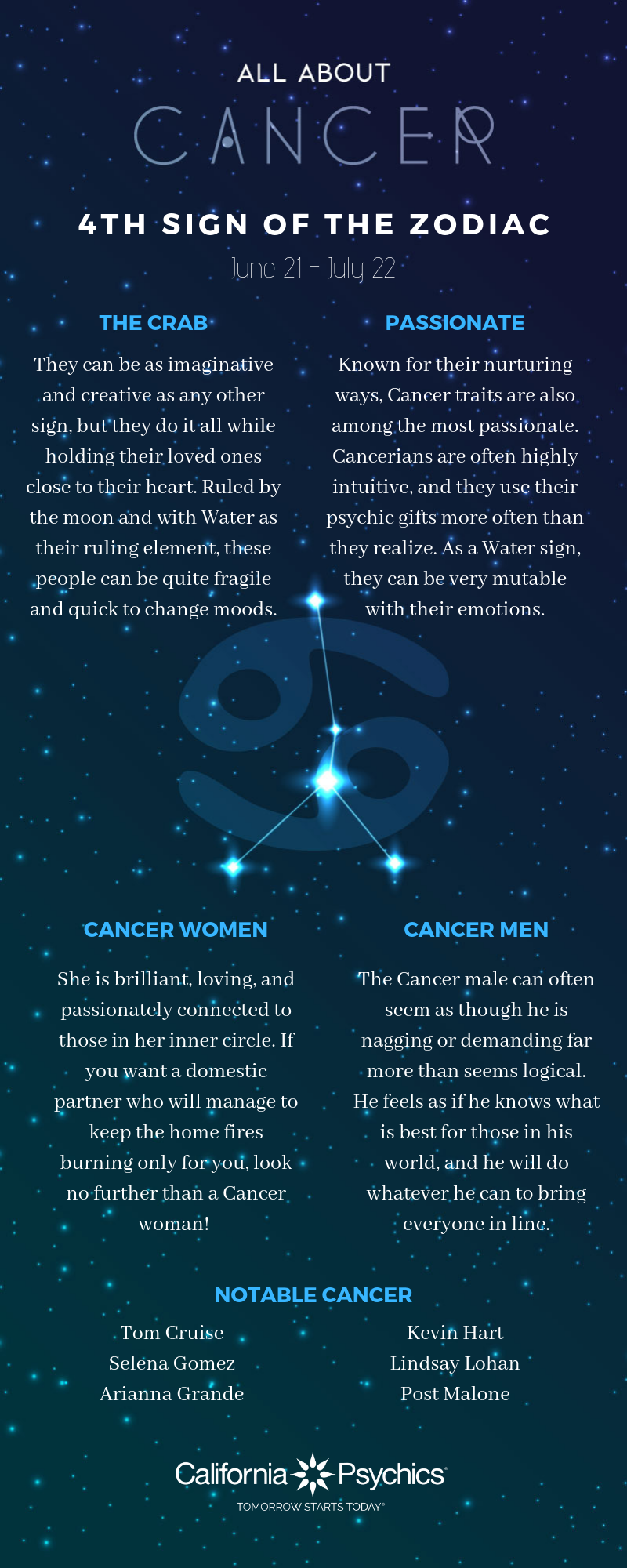 Quels sont les traits de personnalité d'un cancer?