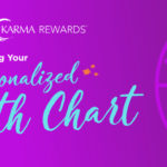 Understanding Your Personalized Birth Chart | California Psychics