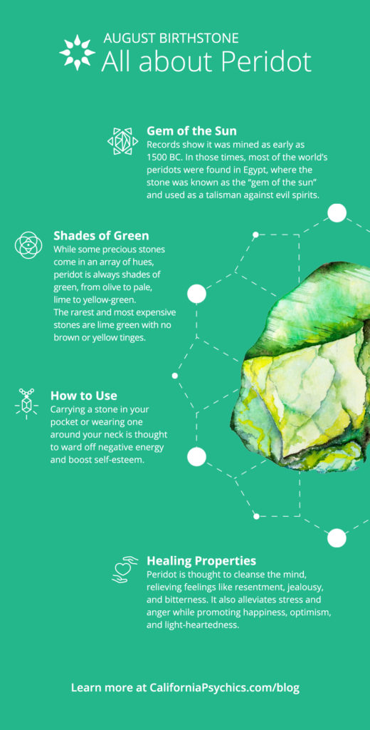 All About Peridot infographic | California Psychics