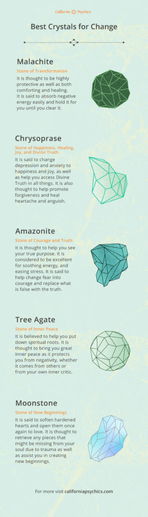 Best Crystals for Change infographic | California Psychics