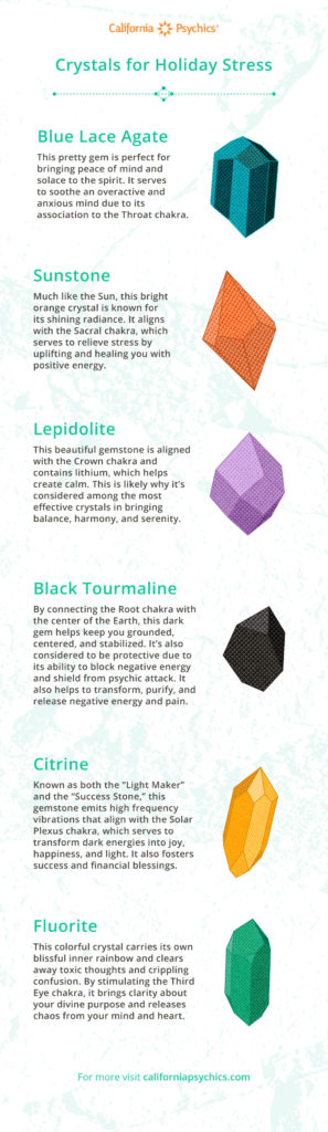 The Best Crystals to Help with Holiday Stress infographic | California Psychics