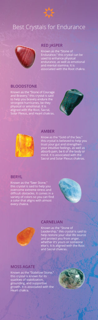 Best Crystals for Endurance infographic | California Psychics