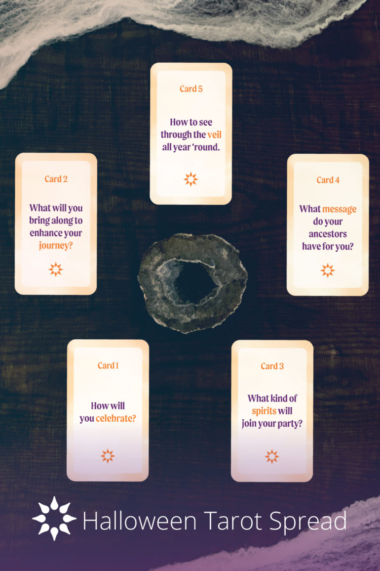 Halloween Tarot Spread Connect with the Spirit World with Halloween Tarot Cards California
