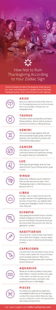 How Not to Ruin Thanksgiving According to Your Zodiac Sign infographic | California Psychics