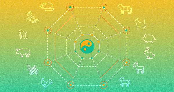 Feng Shui Tips According to Your Chinese Zodiac Animal | California Psychics