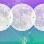 Embrace the Energy of the Three Super Full Moons of 2021 | California Psychics