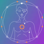 What is EFT Tapping: 5-Step Technique for Anxiety Relief | California Psychics