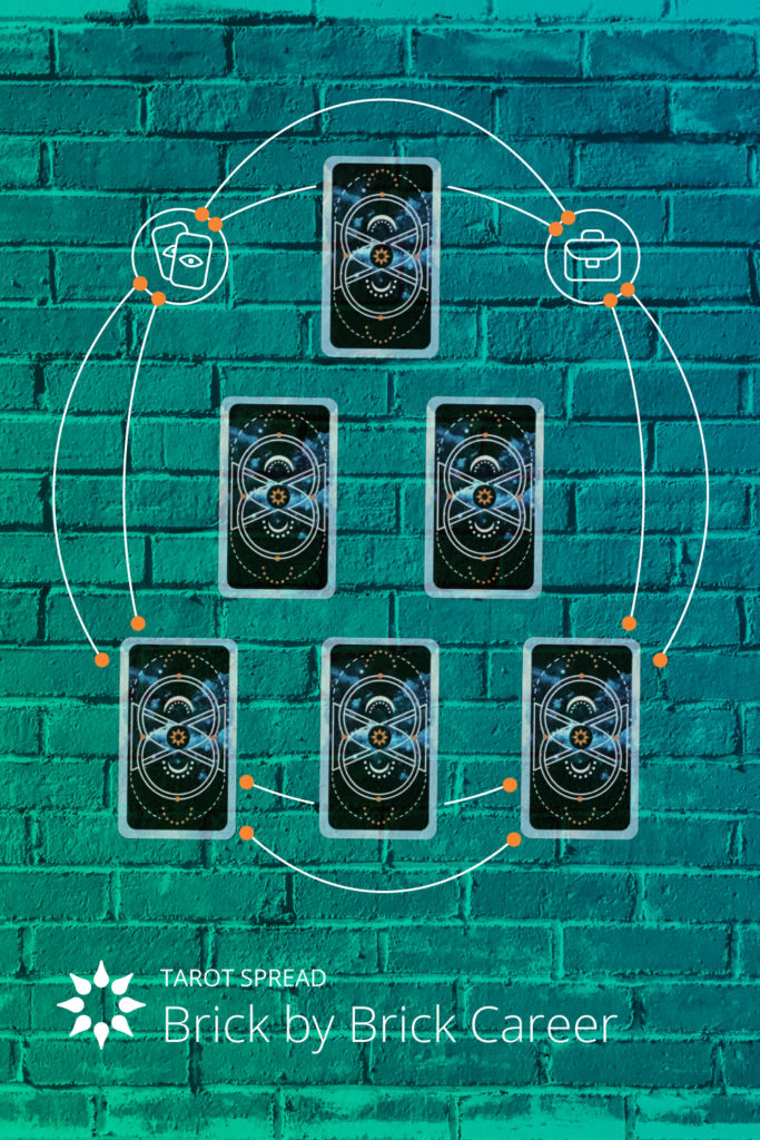 Brick By Brick Tarot Spread layout | California Psychics