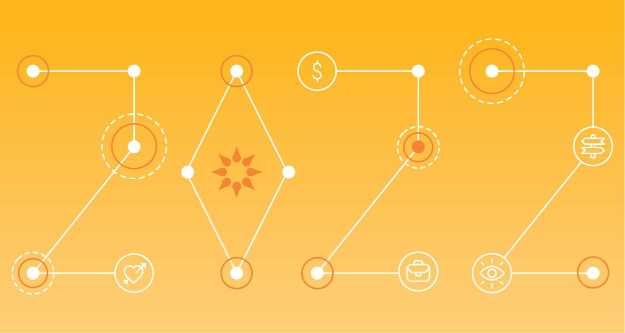 2022 Numerology Report | California Psychics