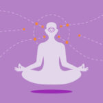 A graphic depicting a light purple outline of a person meditating, with their Third Eye Chakra depicted as an eye at the center of their head.