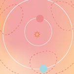 An image showing the orbital paths of Mercury Retrograde and earth as they move around the sun. The background is a pink-to-orange gradient that radiates out from the center.