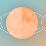 An orange-tinted image of the moon over a teal background. Two smaller moons are reflected off to either side of it--a lighter version, and its shadow.